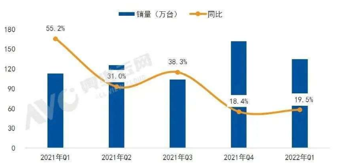 群雄鏖战，当贝能“夺嫡”成功么？