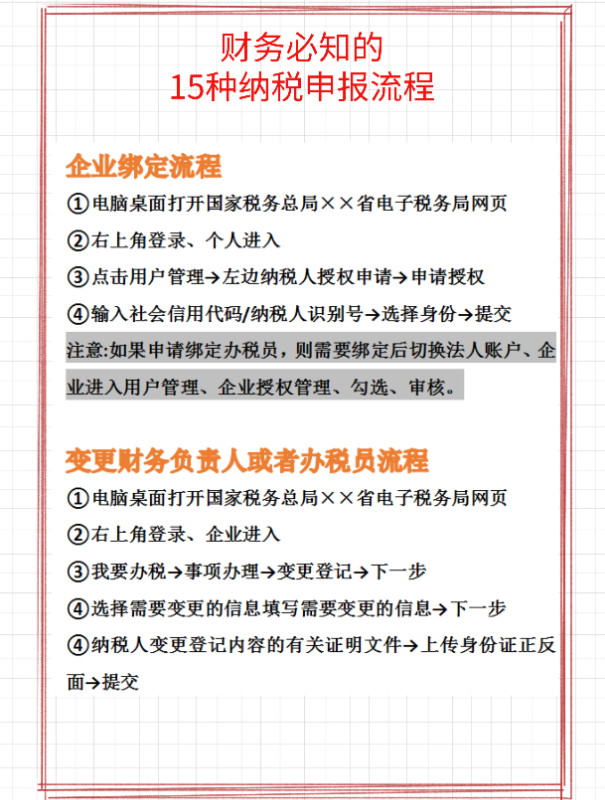 想成为一个优秀的会计必备：15种纳税申报流程，码住告别面试被拒