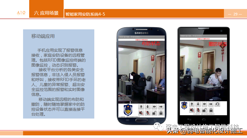 养老型智慧社区，到底有哪些知识点呢？
