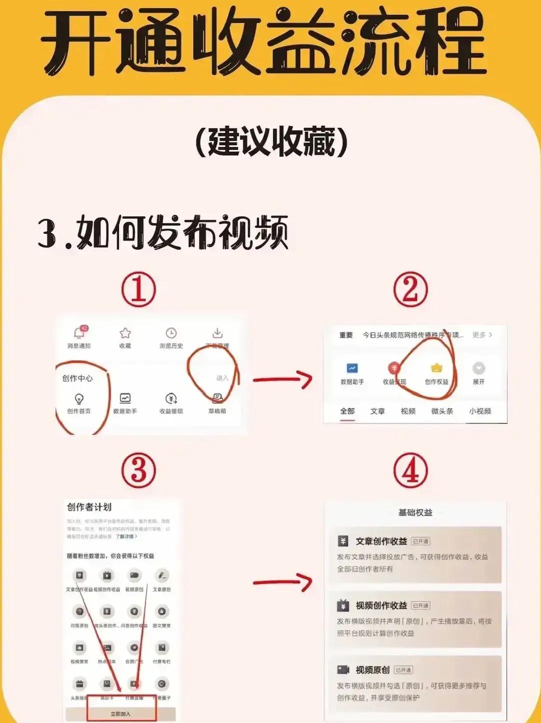 自媒体新手小白如何逆袭成功 的，从零基础做到月入过万