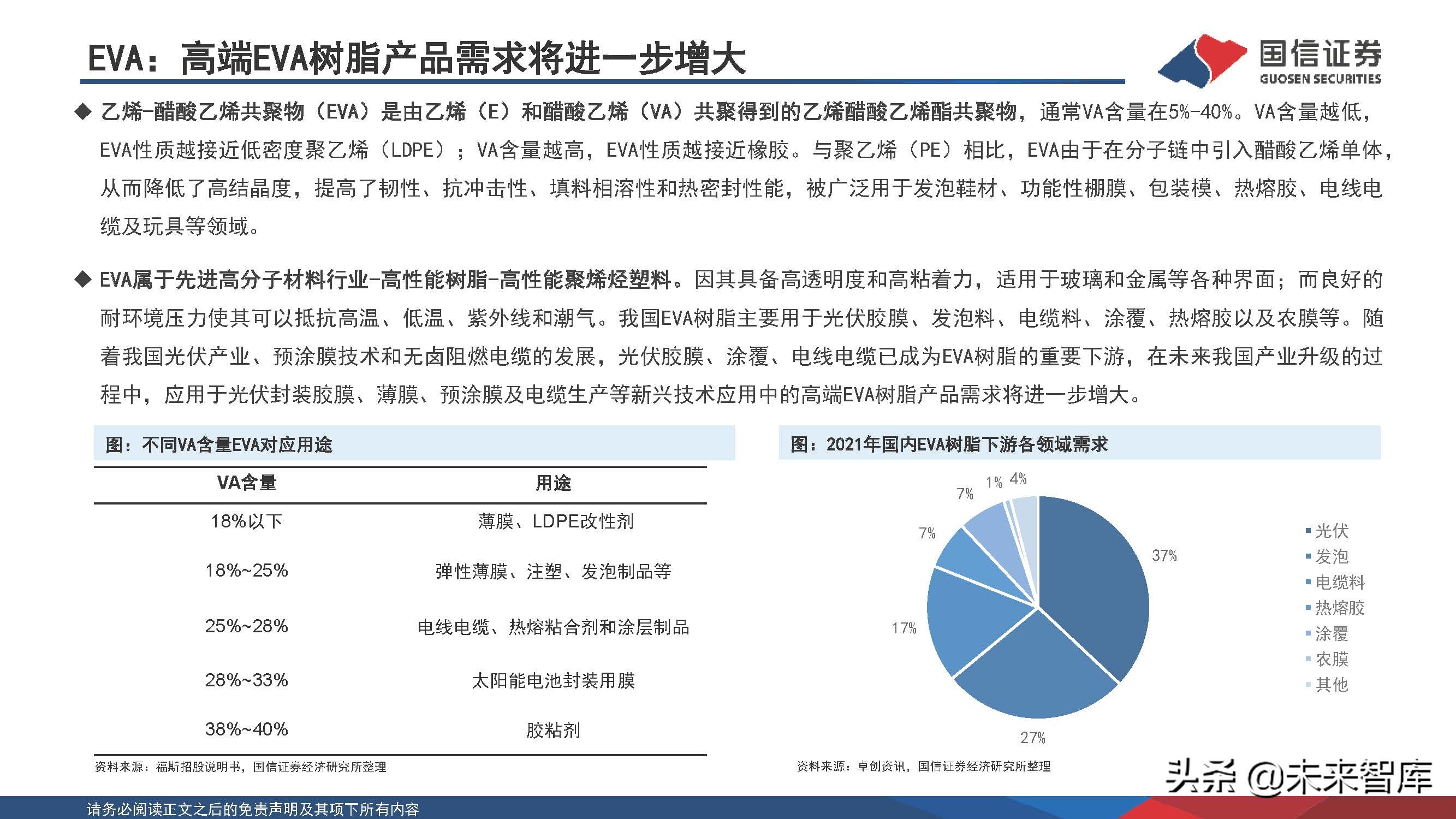 新能源化工材料行业研究