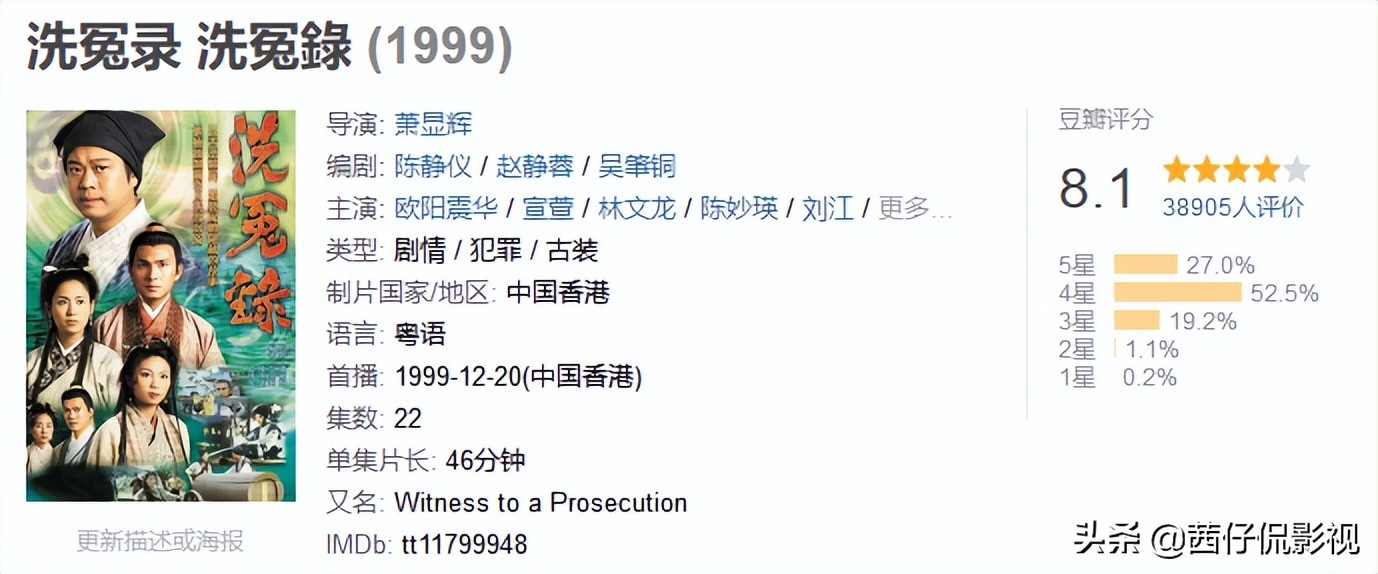 9部经典刑侦港剧，欧阳震华占4部，法证先锋第2，鉴证实录第5