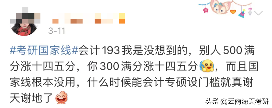 23考研预计人数520万？这些“卷王”专业要注意