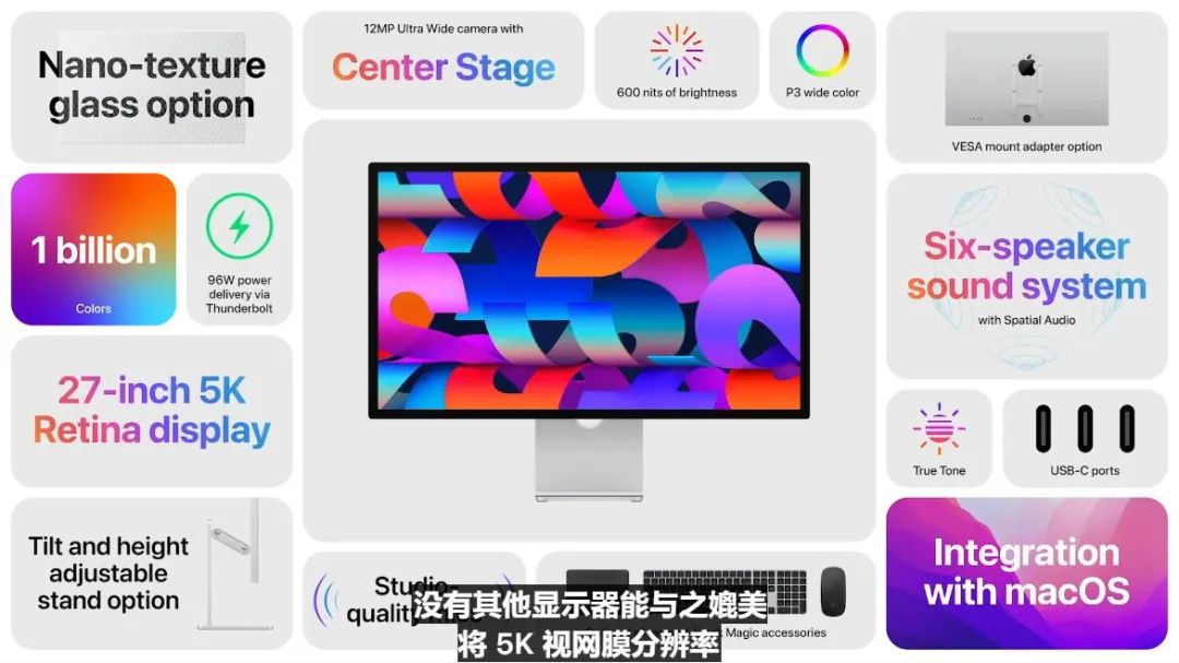 新iPhone、新iPad、新Mac今晨发布