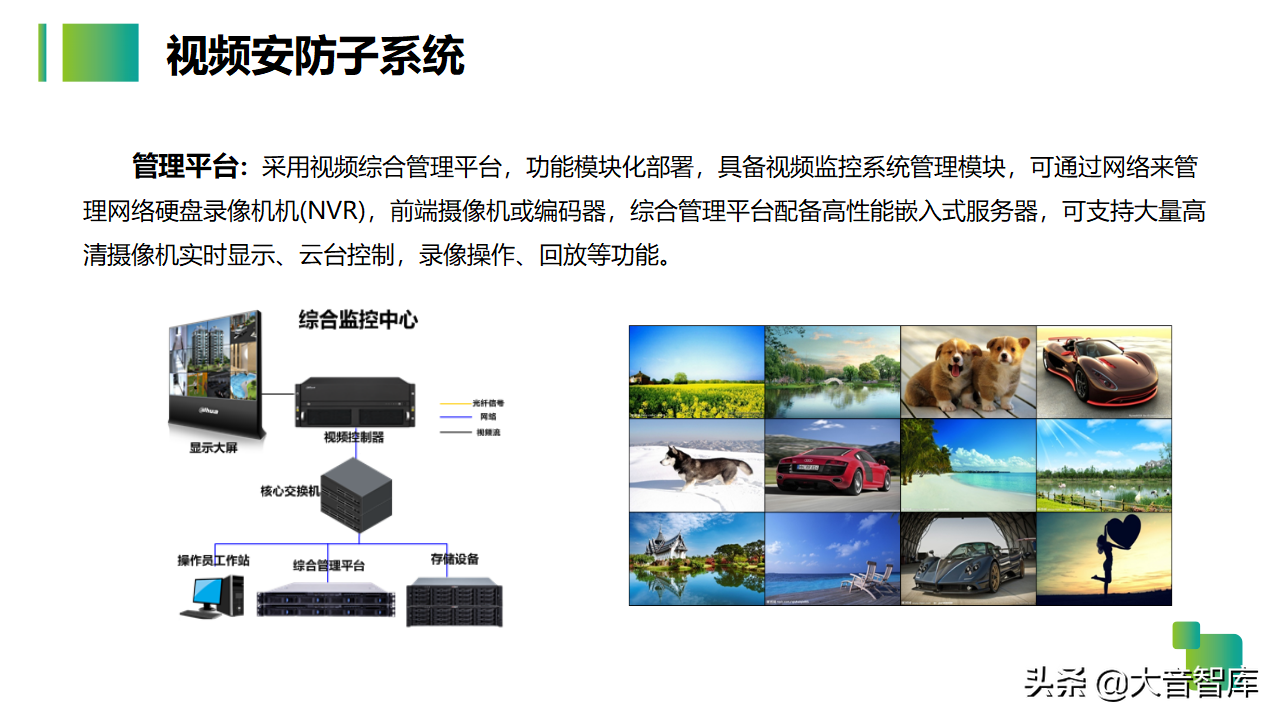 54页智慧生产企业园区解决方案PPT