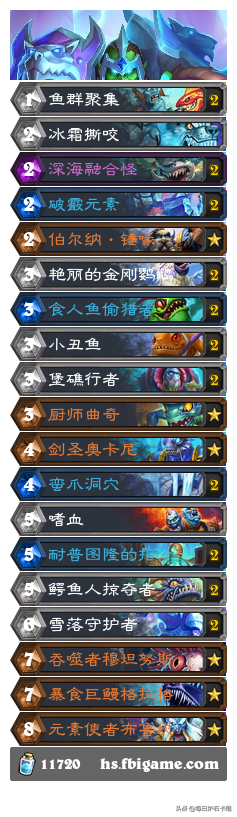 炉石传说：食人鱼集群来袭！战吼萨回归铺场嗜血路线