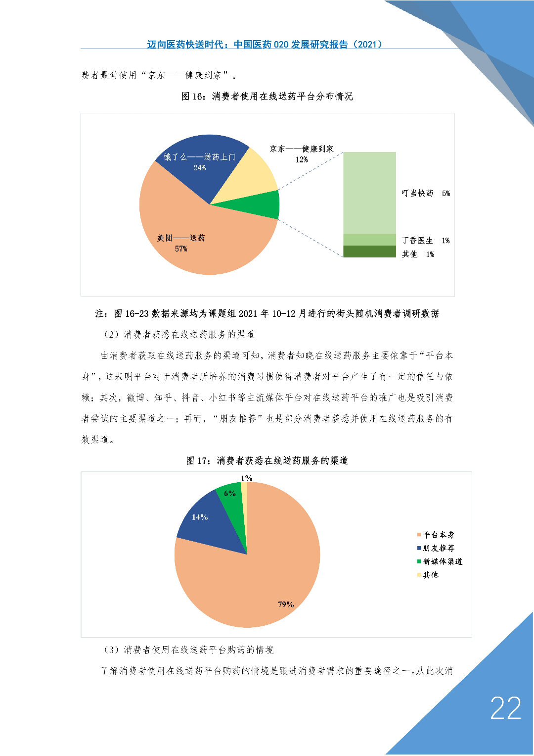 神鸟健康联合阿里等多家机构发布报告：医药O2O迎来飞速发展时代