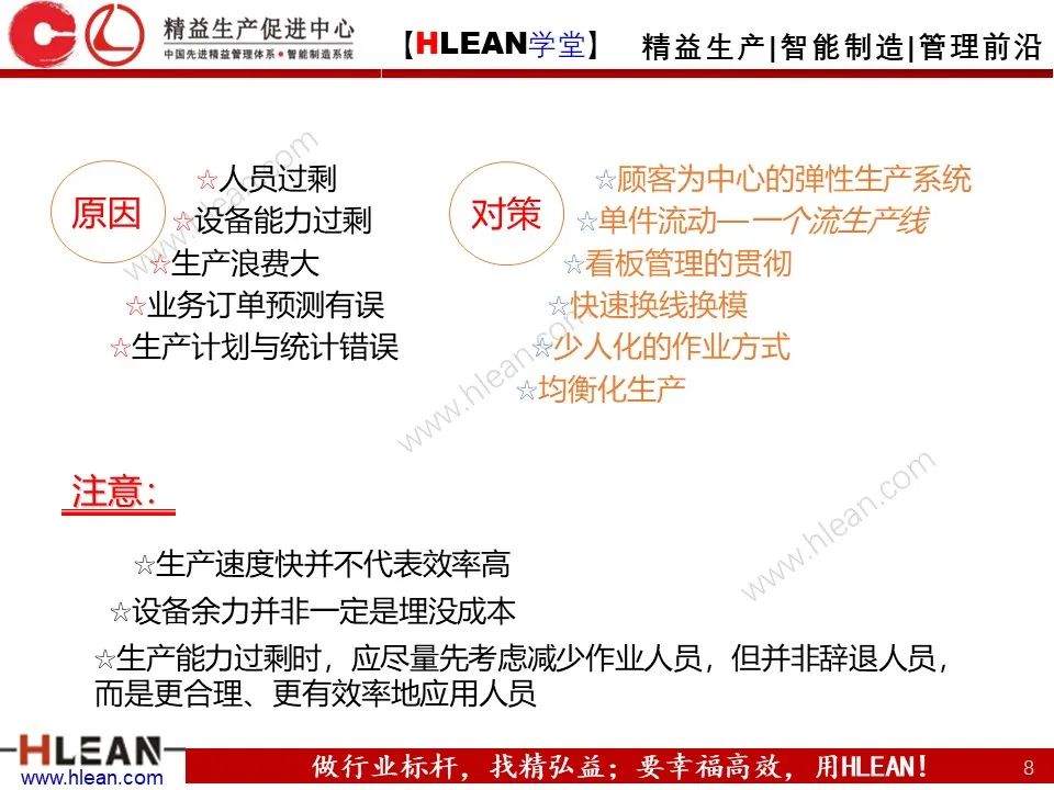 「精益學堂」精益生產—消除七大浪費對策