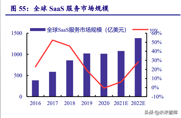 计算机行业深度研究报告：把握能源IT、元宇宙、泛安全三主线