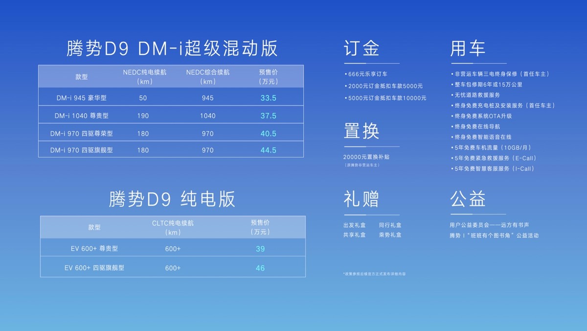 “启新境 势不凡”，腾势携全新高端MPV D9“开启新境”