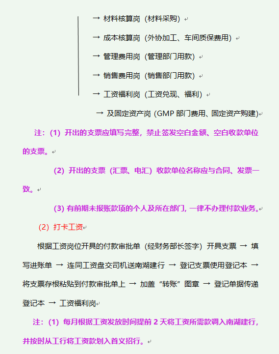 财务部各岗位工作流程，从基础岗位到管理层，建议收藏备用