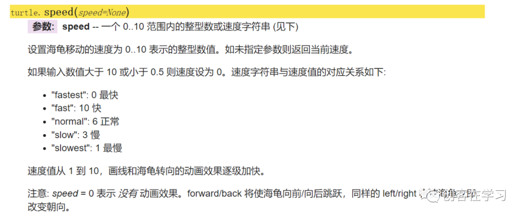 Python 海龟库 turtle 画笔颜色 粗细 速度设置