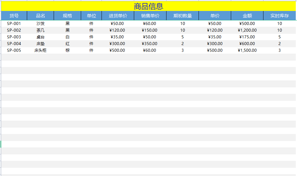 终于找到了！全自动进销存管理系统，含库存财务分析报表，可套用