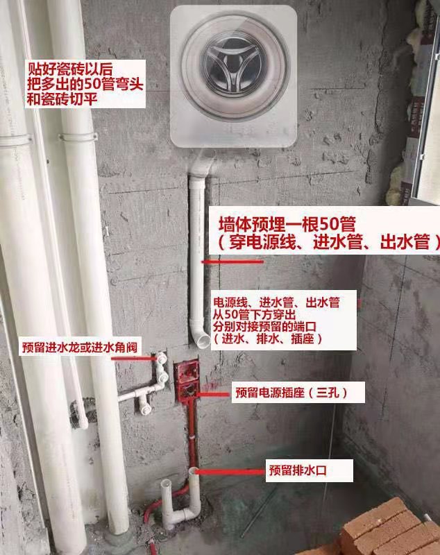 “新中产家庭”的电器，不仅颜值高，还要预留好水电，你知道吗？