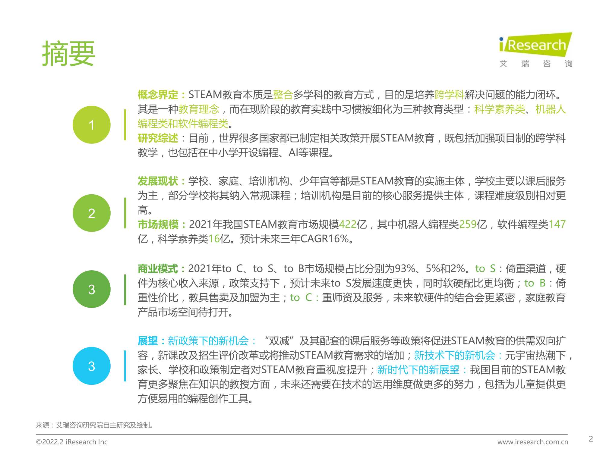 2022年中国青少年STEAM教育研究报告