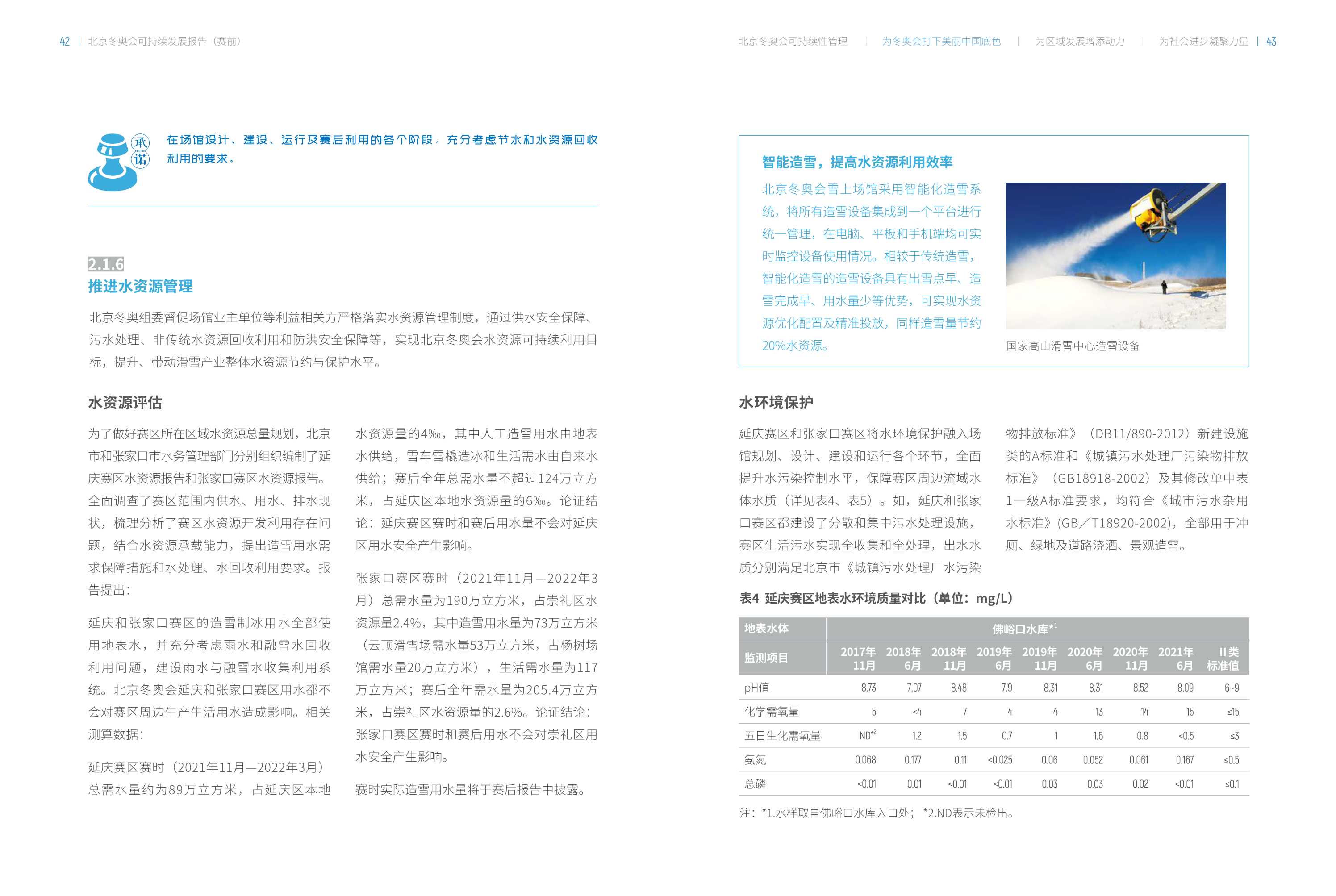 可持续·向未来：北京冬奥会可持续发展报告（赛前）