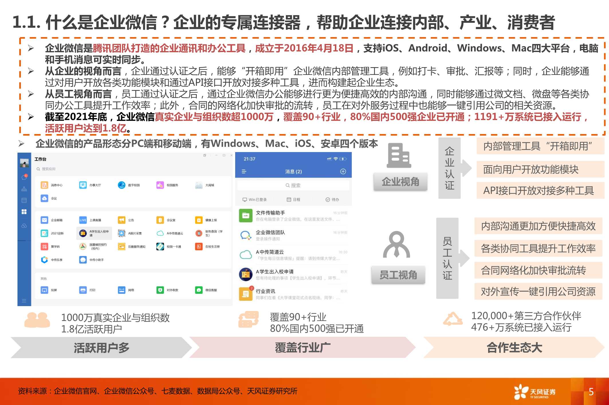 企业微信，连接12亿微信用户，打开ToB端商业空间