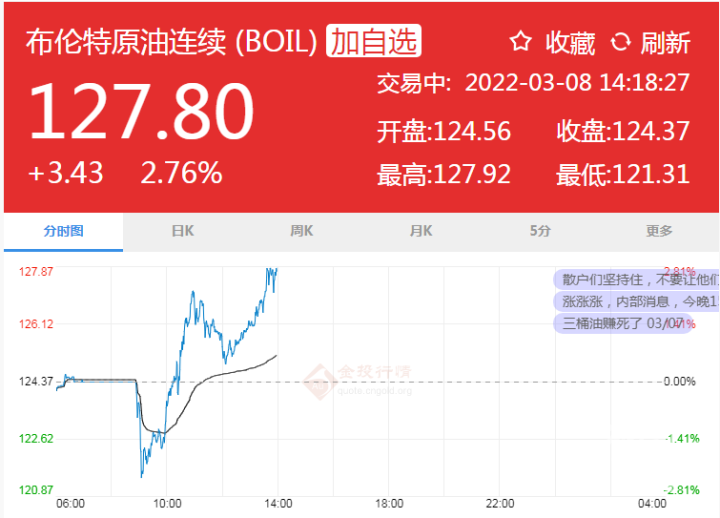 大河报汽车网