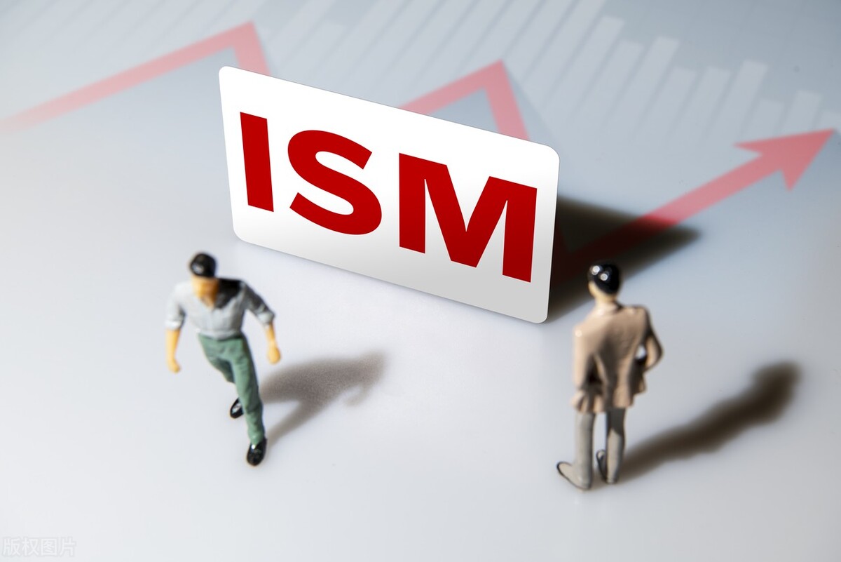 外汇基本面分析之:ISM制造业指数