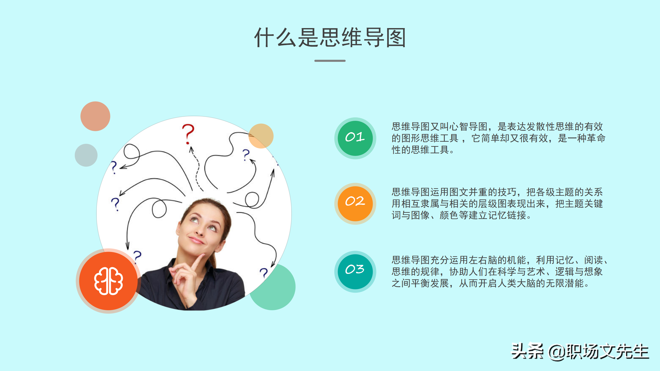 如何绘制思维导图？30页思维导图培训PPT，思维导图的原理