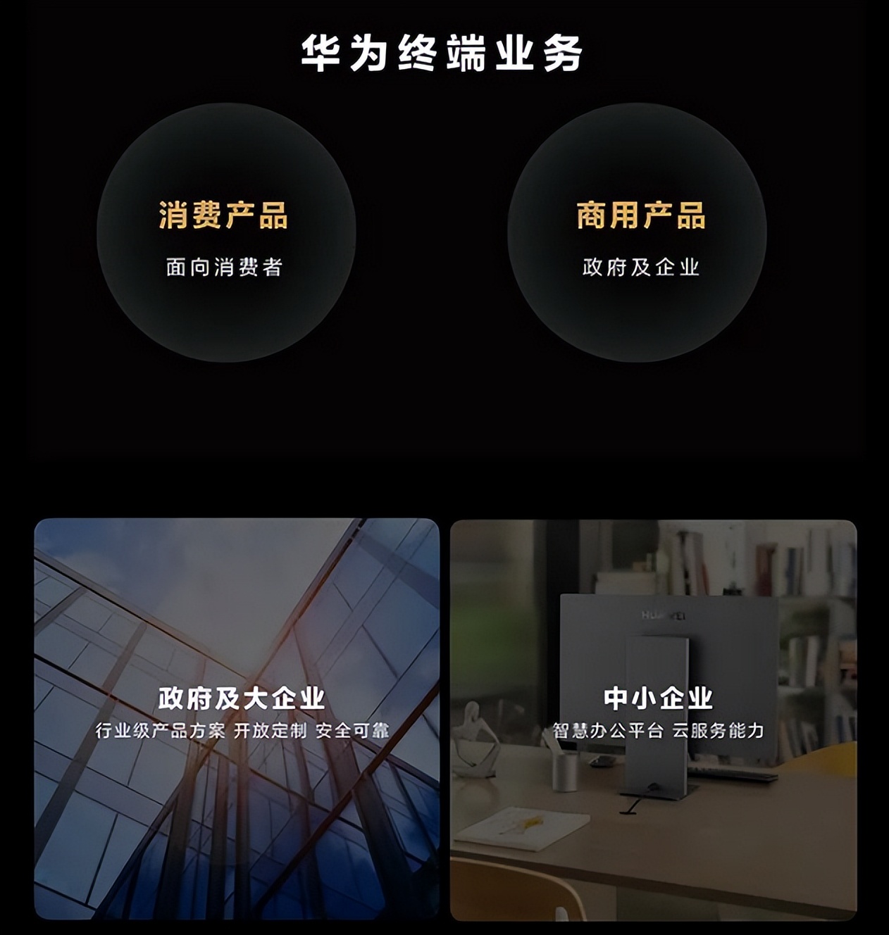 华为全面进军商用办公 这件事背后藏着两个必然