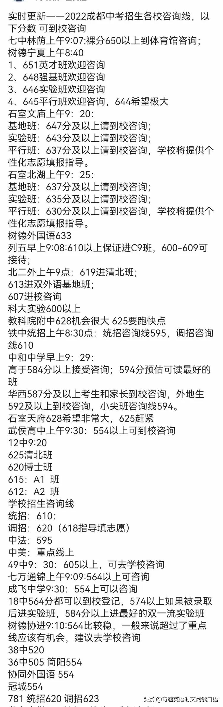 2022成都四七九等各高中录取分数线，持续更新中…