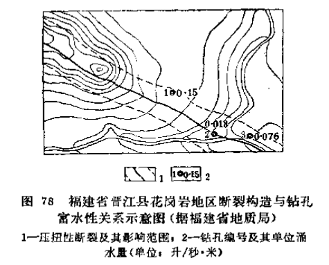 「找水经验」花岗岩地区，如何寻找地下水？