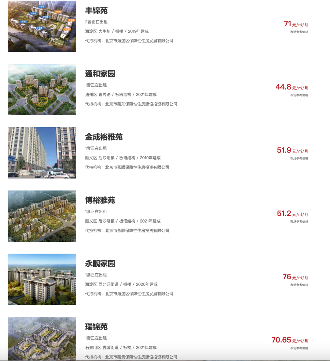 平谷租房,平谷租房个人出租房