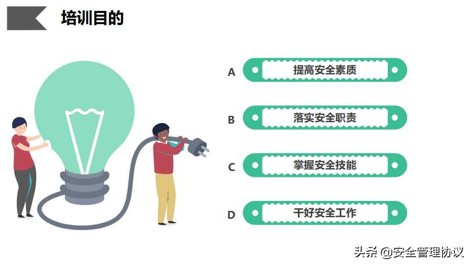 安全管理人员职业素质培养（66页）