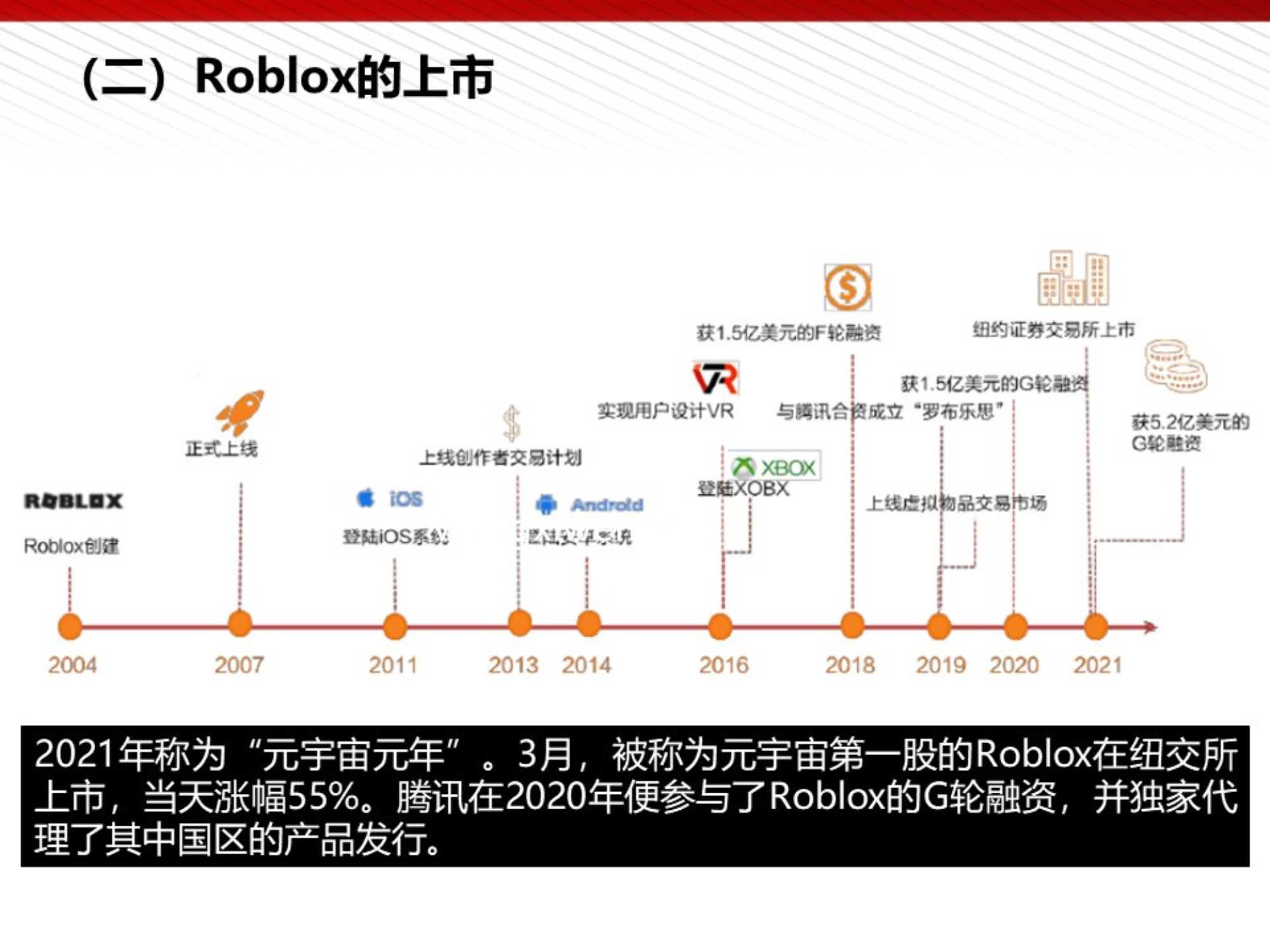 王喜文：元宇宙的技术构成与未来展望（112页完整版）