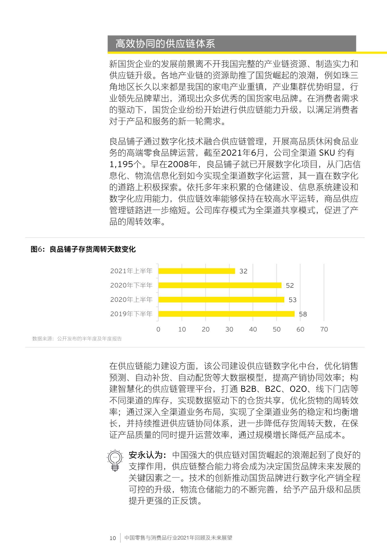 中国零售与消费品行业2021年回顾及未来展望