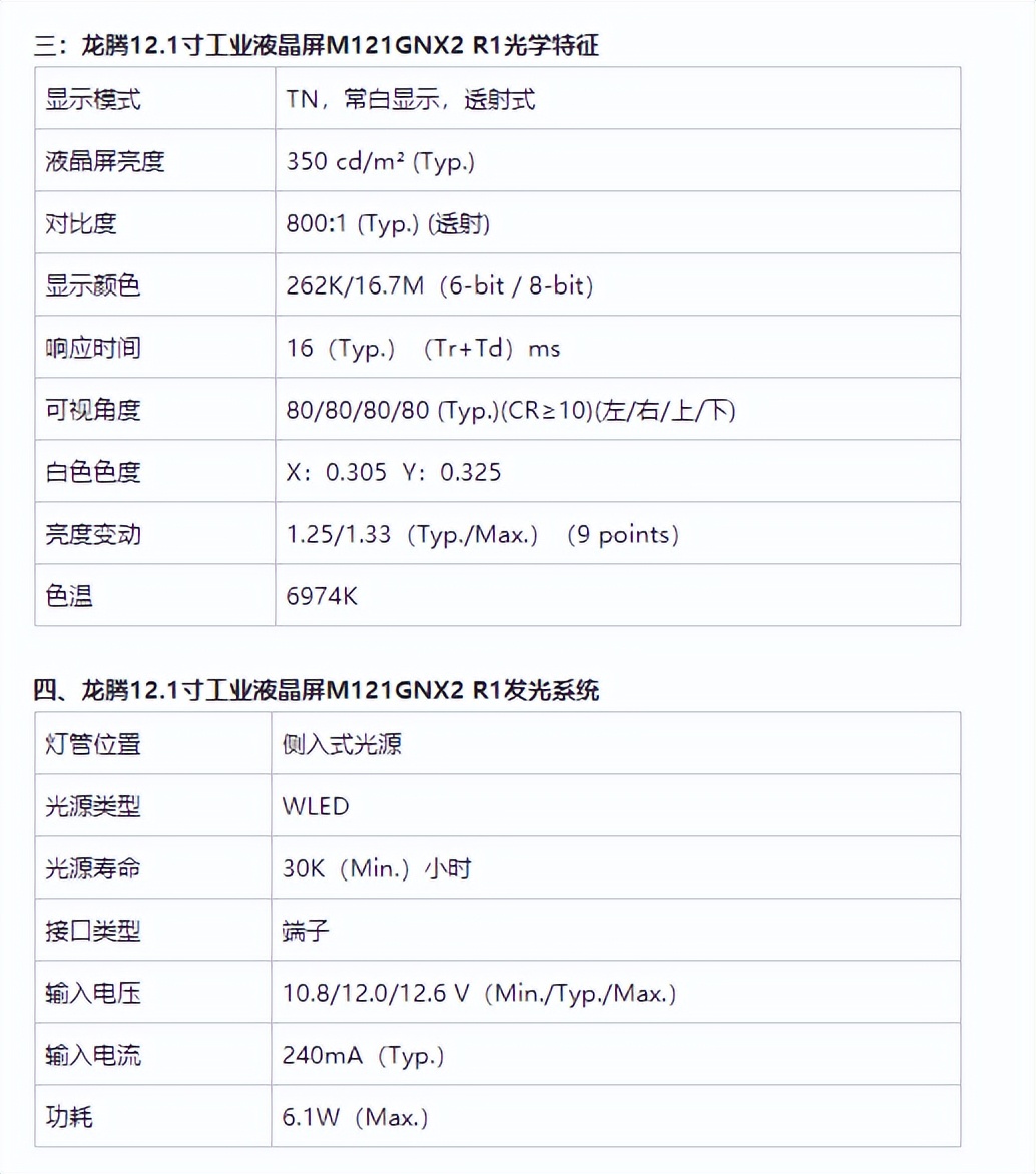 龍騰12.1寸工業屏M121GNX2 R1參數介紹