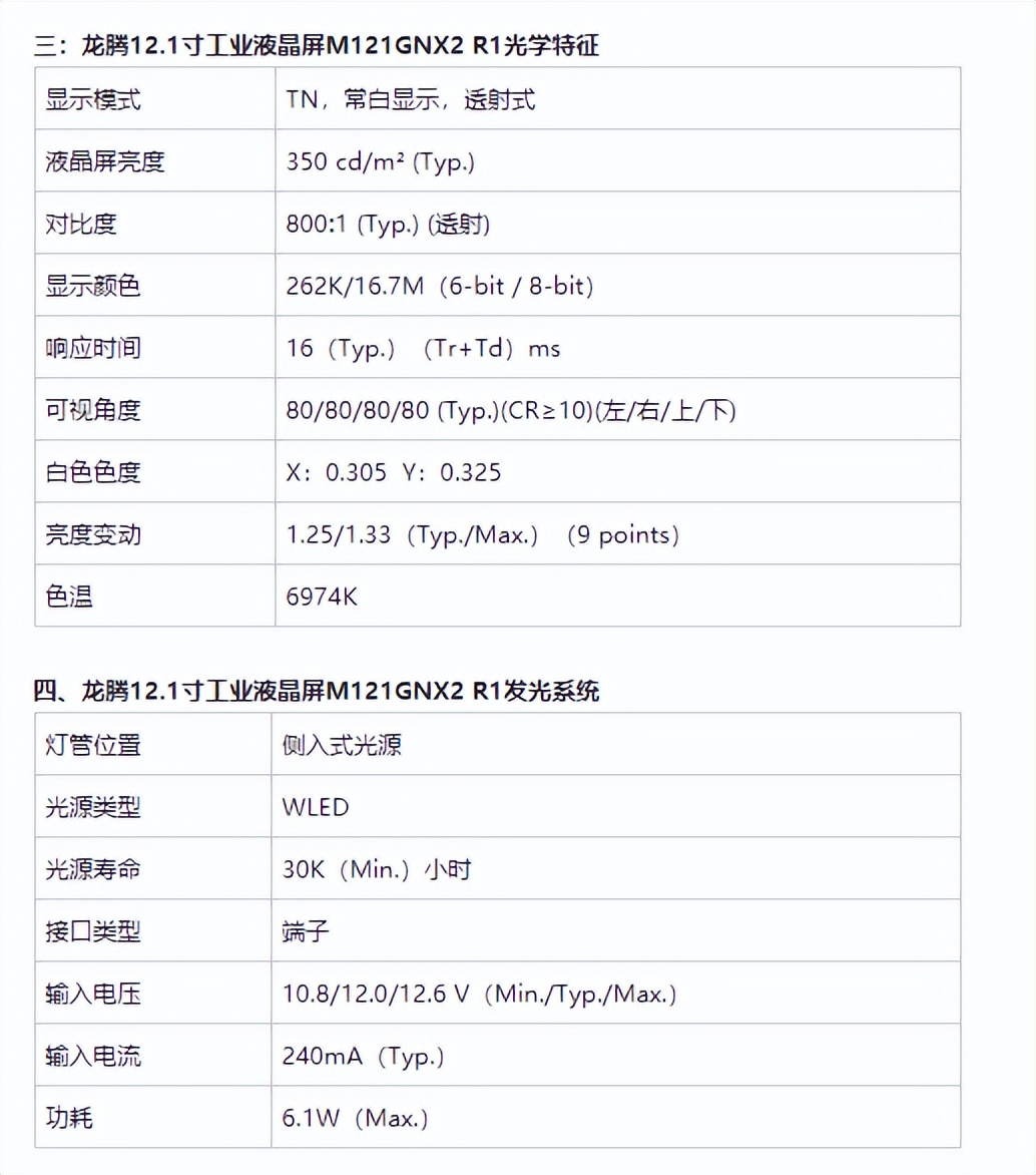 龍騰12.1寸工業(yè)屏M121GNX2 R1參數(shù)介紹