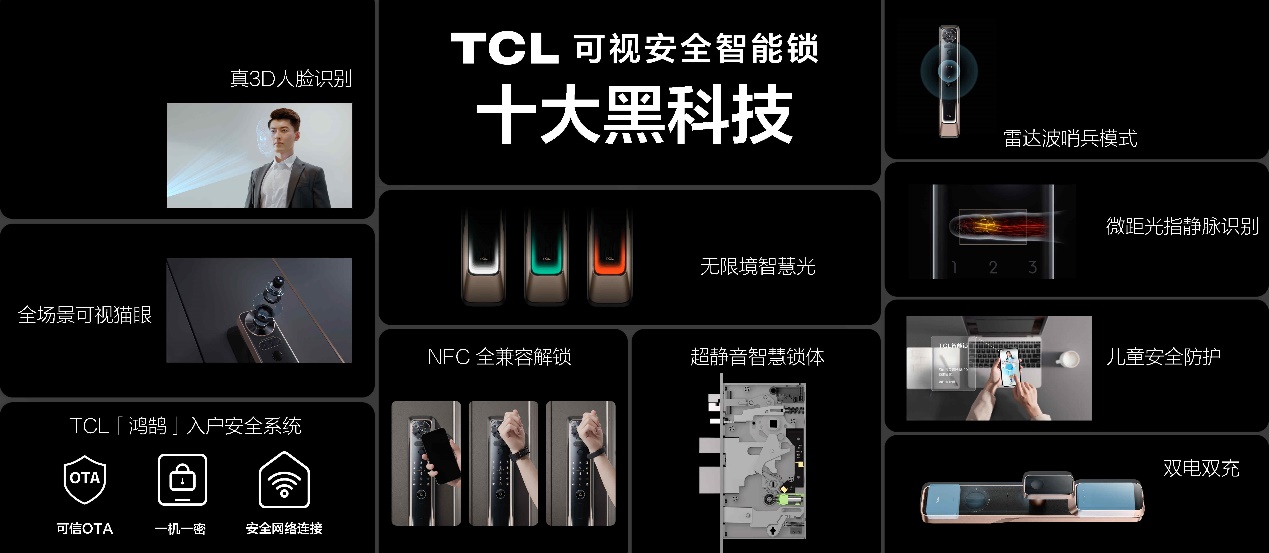 《TCL发布三款智能锁新品，10大黑科技给用户“看得见的安全感”》