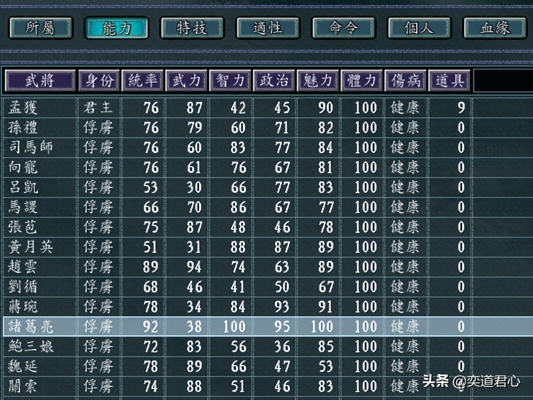 三国志11让诸葛亮替换刘禅成为西南之主，总共四步走，要孟获帮忙
