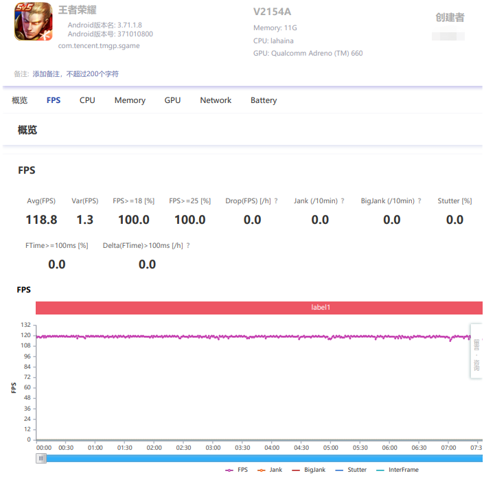 1+1大于2？谈谈我使用iQOO Neo5S一个月后的真实使用感受