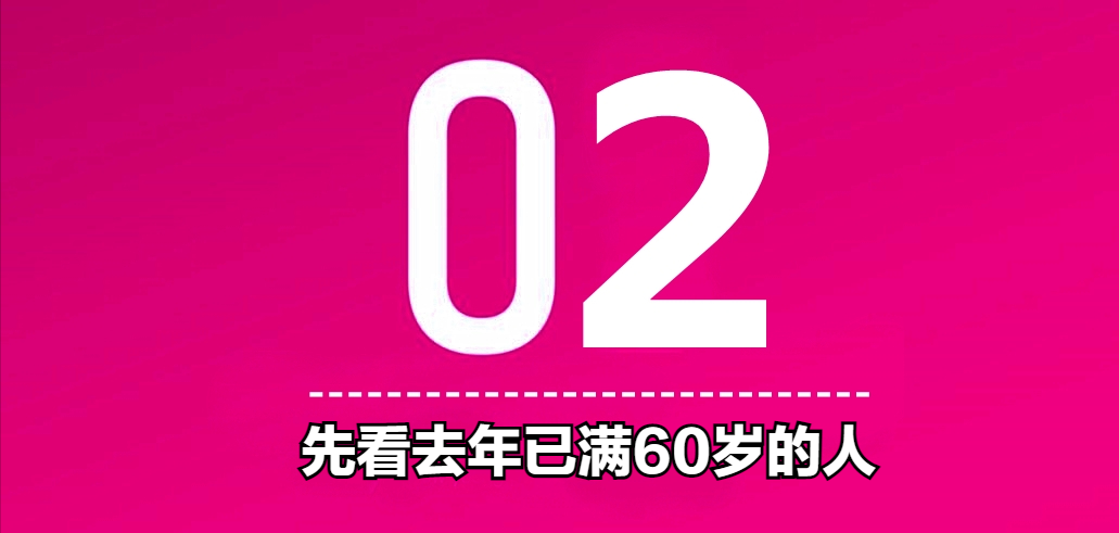 2022年养老金上调在即！60、65和70岁分别能涨多少钱？有倾斜吗？