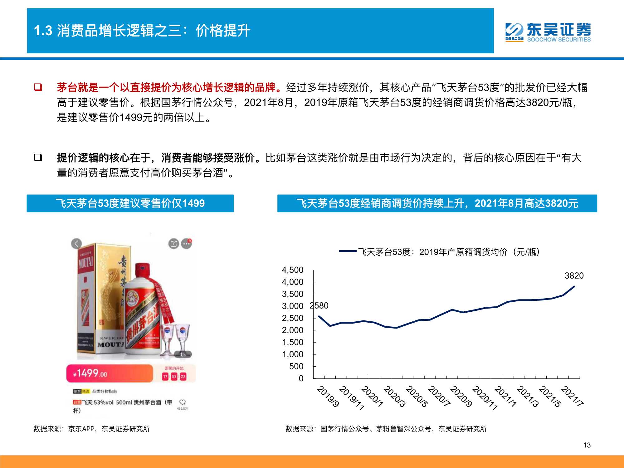 2022零售行业策略：消费品掘金三战法（深度）