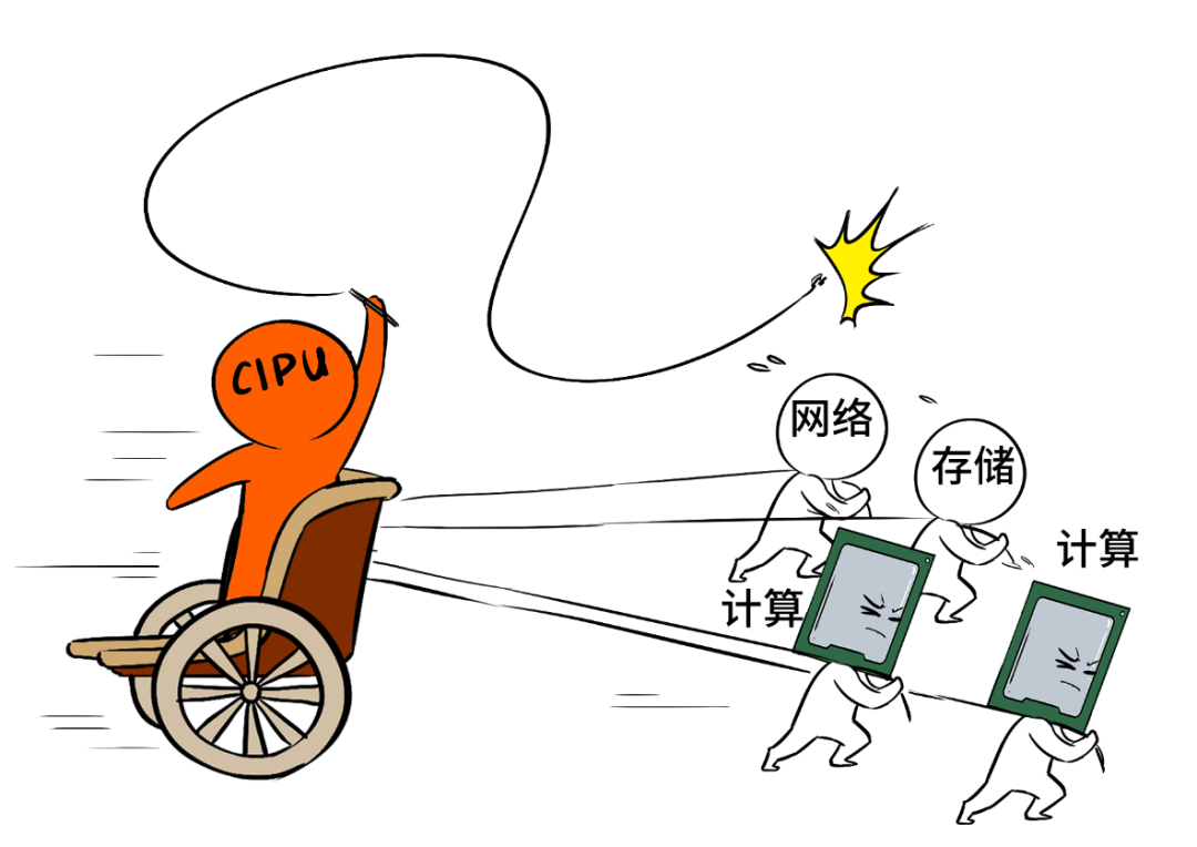 云计算的本手、俗手和妙手