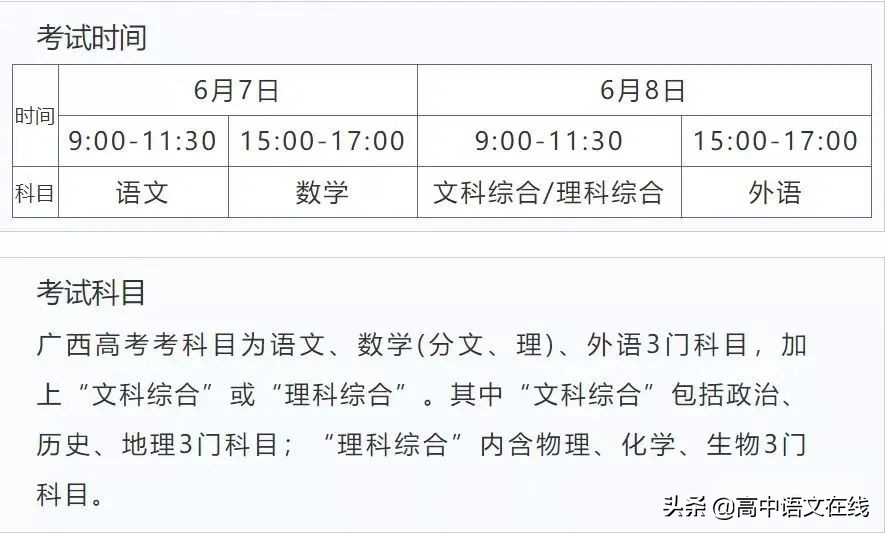 为什么高考要回收“草稿纸”？长知识了，附各省高考科目时间安排