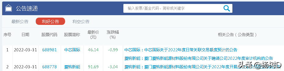 上市公司公告掘金——电脑语音朗读PDF文档