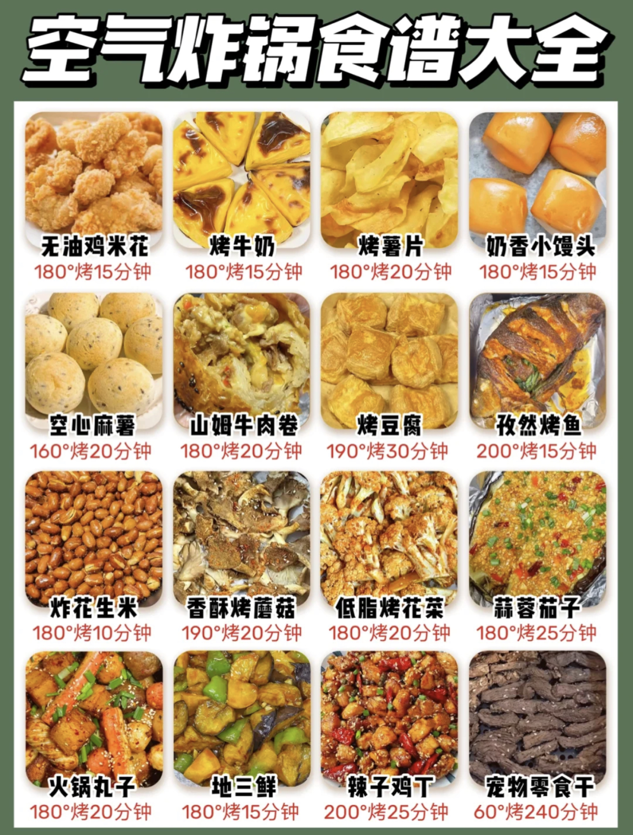十大“无用”商品出炉，空气炸锅登上榜首，我反而觉得好用
