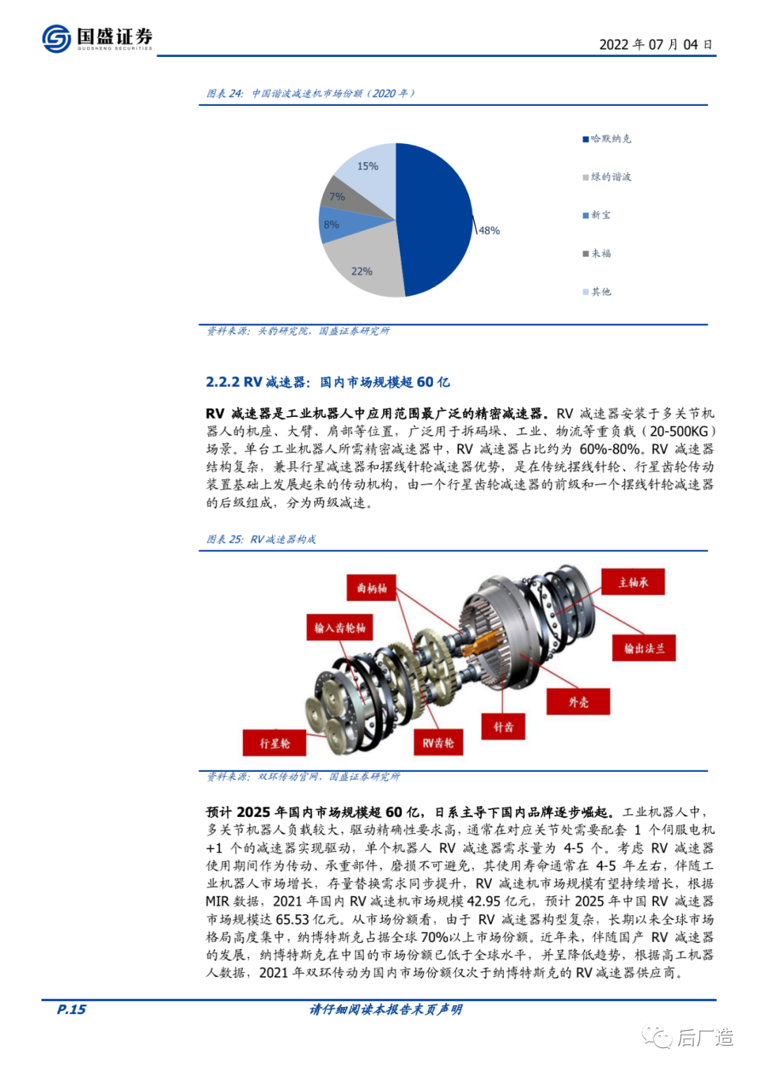 深度：特斯拉人形机器人硬件拆解