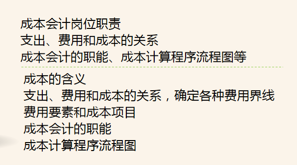 成本核算难不难，看完这份成本核算内容就知道了，建议收藏