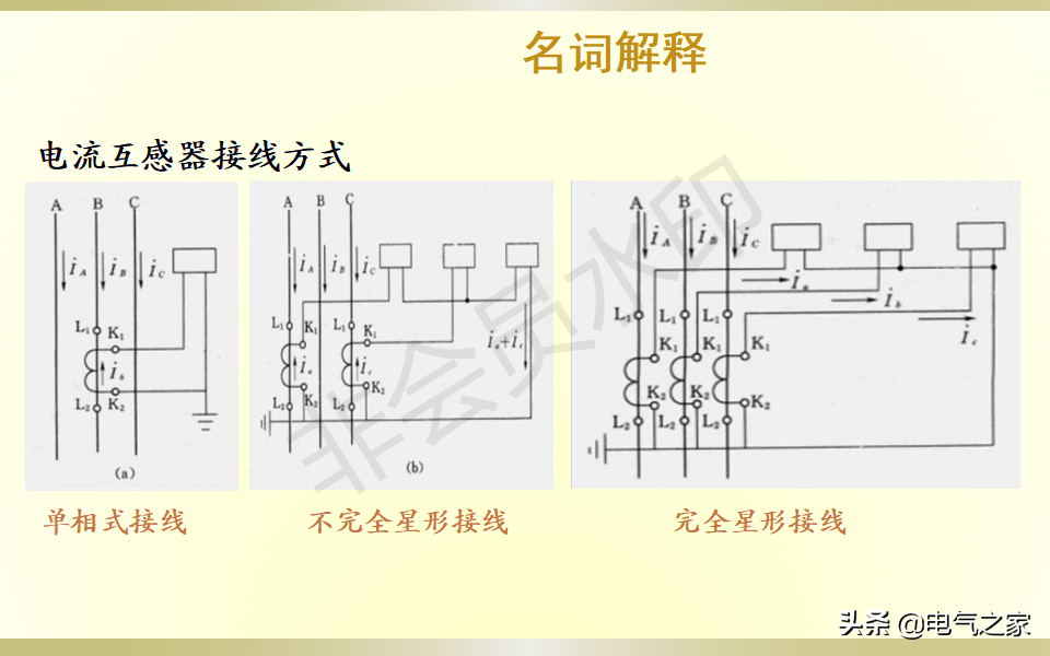 配电柜基础知识培训