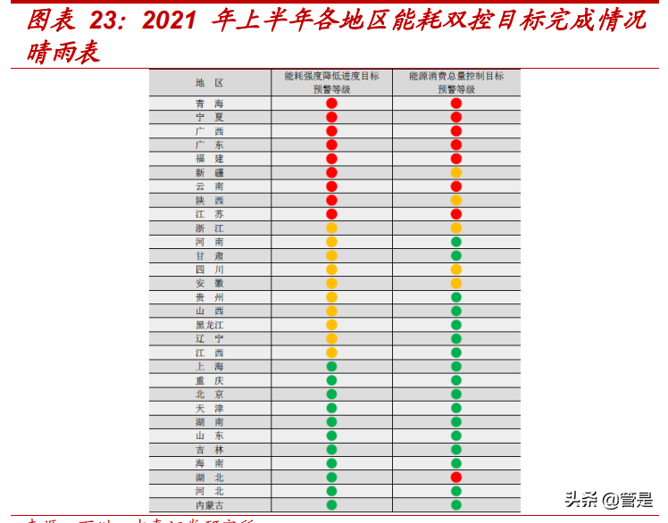 有色金属铝行业之南山铝业研究报告