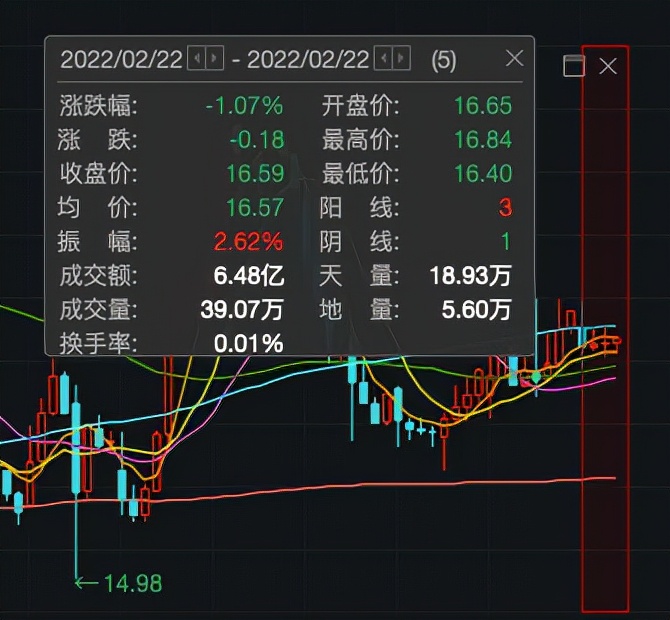 新希望预亏近百亿且1月仍不乐观 上市以来首亏意味什么