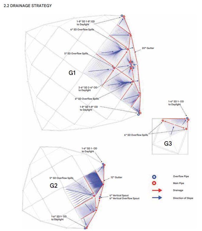美国硅谷新地标——谷歌加州硅谷湾景园区