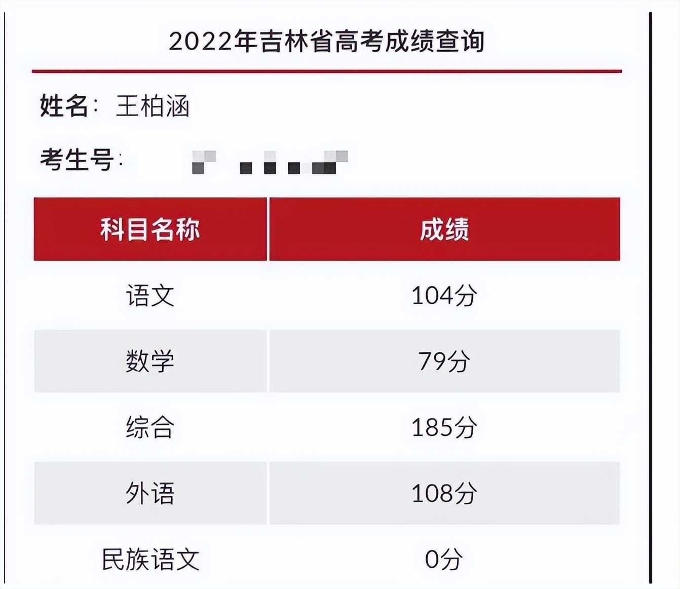 学生高考476分,在升学宴上发言被赞,网友:德云社在逃相声演员