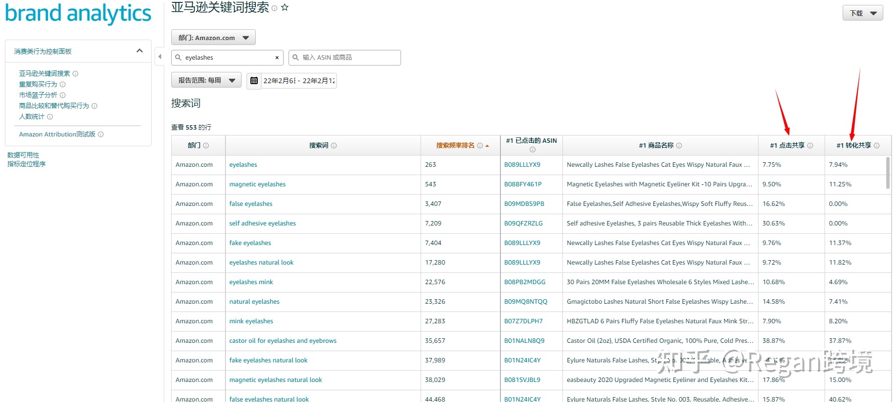 亚马逊关键词收集怎么操作？